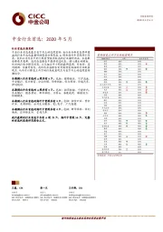 中金行业首选：2020年5月