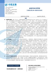 金融市场分析周报