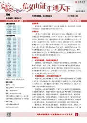 每日点评：两市窄幅震荡，关注钢铁板块