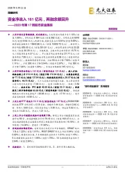 2020年第17周股市资金跟踪：资金净流入161亿元，两融余额回升