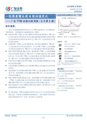 广发TTM估值比较周报（5月第2期）：一张图看懂本周A股估值变化
