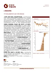 A股策略周报：外部挑战增加凸显内需重要性