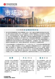 市场动态