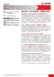 海外复工与外需追踪