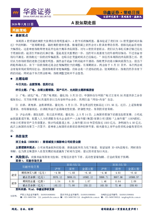 策略日报：A股如期走弱