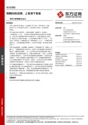 技术分析周报：预期内的回调，上有顶下有底