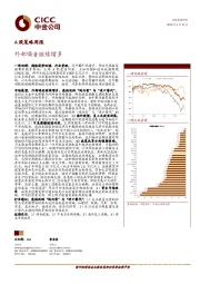 A股策略周报：外部噪音继续增多