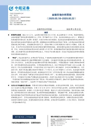 金融市场分析周报
