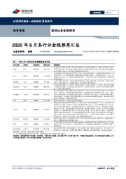 金股推荐：2020年6月各行业金股推荐汇总