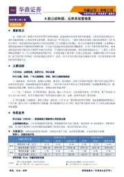 策略日报：A股已经转弱，反弹是短暂修复