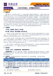 策略日报：A股长阳突破后，还需量能持续放大