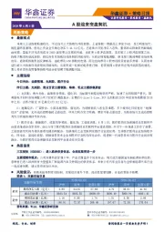 策略日报：A股迎来变盘契机