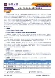 策略日报：A股5日均线未破，尚属于强势整理