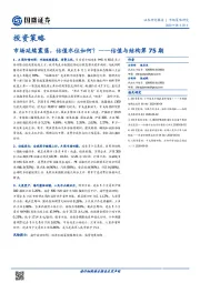 估值与结构第75期：市场延续震荡，估值水位如何？