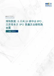 清科数据：5月共24家中企IPO，江苏省本月IPO数量及金额领跑全国