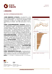 A股策略周报：复苏深化预期推动股强债弱