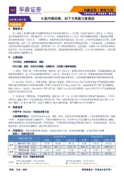 策略日报：A股冲高回落，但下方承接力度强劲