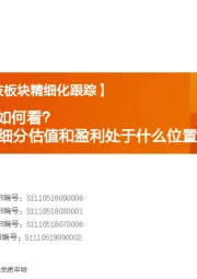 18大科技细分估值和盈利处于什么位置：当前科技板块如何看？
