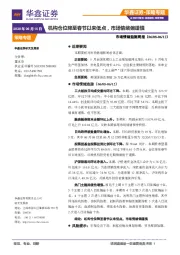 市场情绪监测周报：机构仓位降至春节以来低点，市场情绪偏谨慎