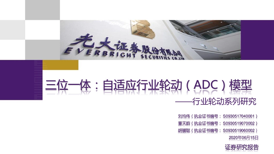 行业轮动系列研究：三位一体：自适应行业轮动（ADC）模型