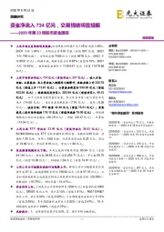 2020年第23周股市资金跟踪：资金净流入734亿元，交易情绪明显提振