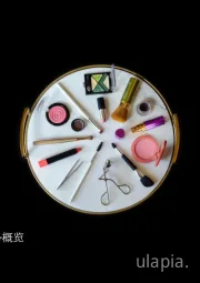 中国彩妆市场白皮书-第一篇：中国彩妆市场趋势概览