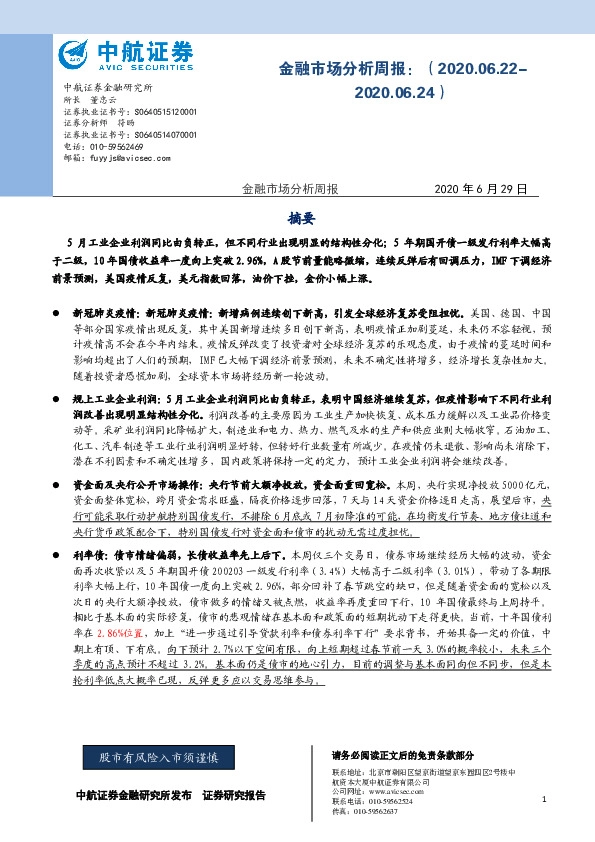 金融市场分析周报