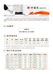 财富赢[量化型2号]第121期