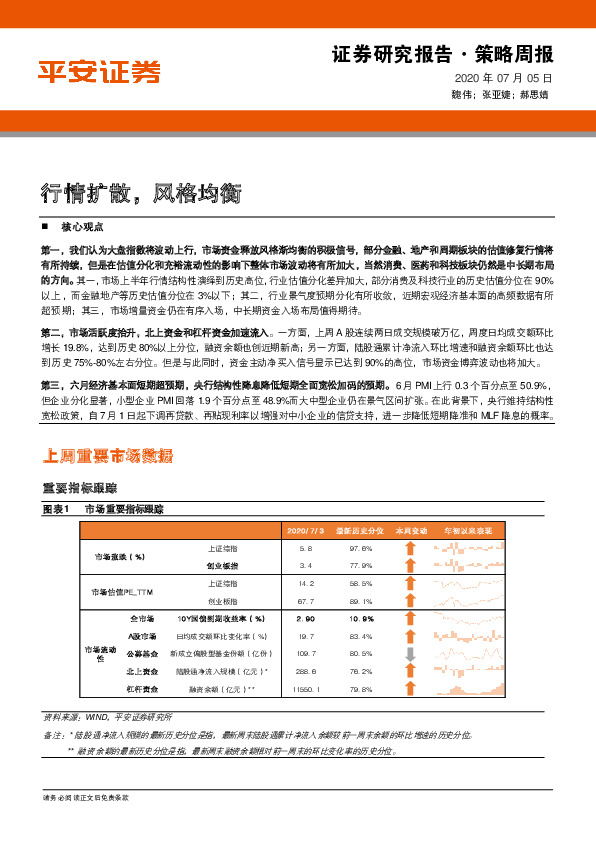 策略周报：行情扩散，风格均衡
