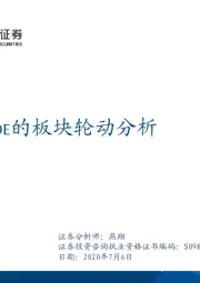 基于ROE的板块轮动分析