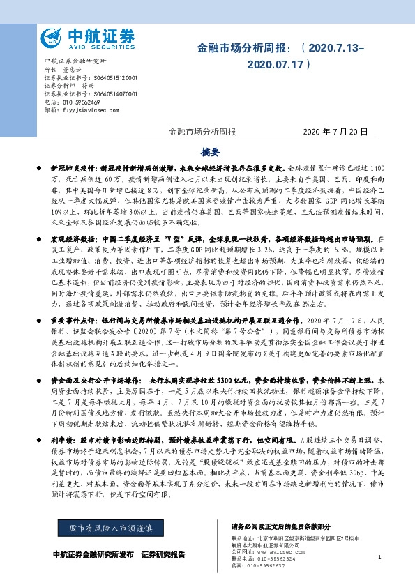 金融市场分析周报