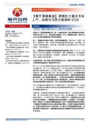 【粤开策略解盘】周期发力激活市场人气，后续关注两方面指标
