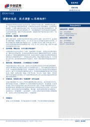 【策略专题】调整的性质:技术调整vs思维陷阱?