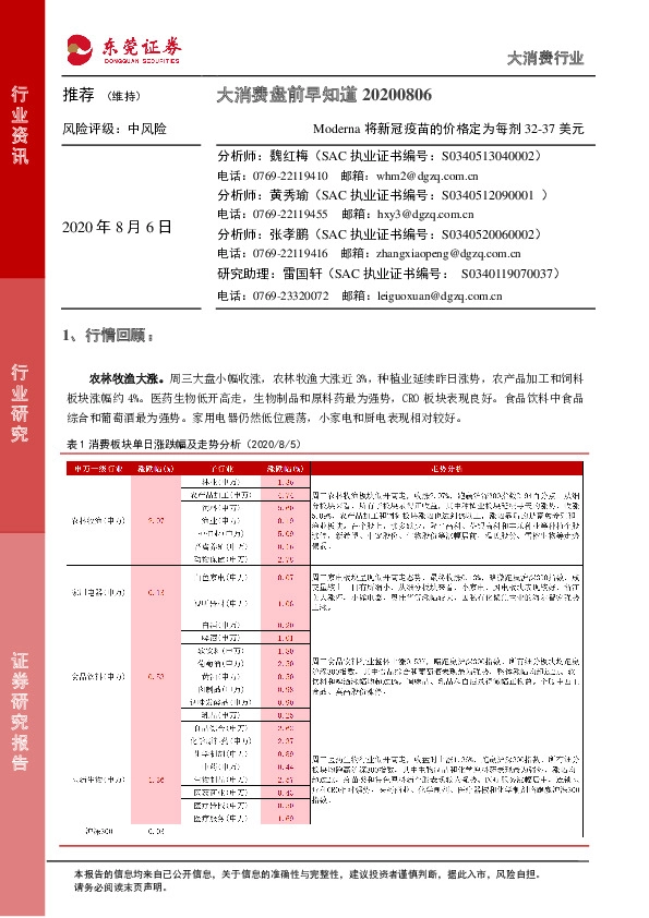 大消费盘前早知道:Moderna将新冠疫苗的价格定为每剂32-37美元
