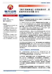 【粤开策略解盘】宏观数据向好，资金面将成扰动变量