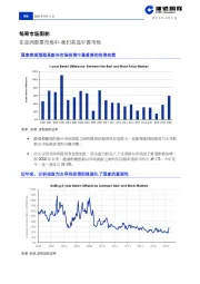 每周市场图表：在亚洲股票市场中-我们首选中国市场