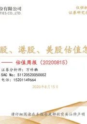 估值周报:最新A股、港股、美股估值怎么看?