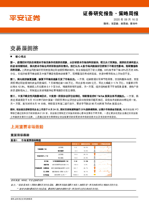 策略周报：交易显拥挤