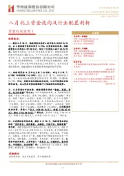 外资红利系列1：八月北上资金流向及行业配置剖析