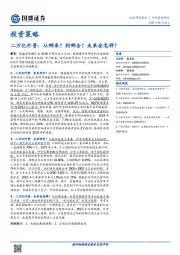 投资策略：二万亿外资：从哪来？到哪去？未来会怎样？