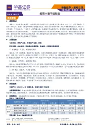策略日报：短期A股不进则退
