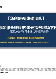 图观2020年8月全球大类资产走势：美股领涨全球股市 美元指数继续下行