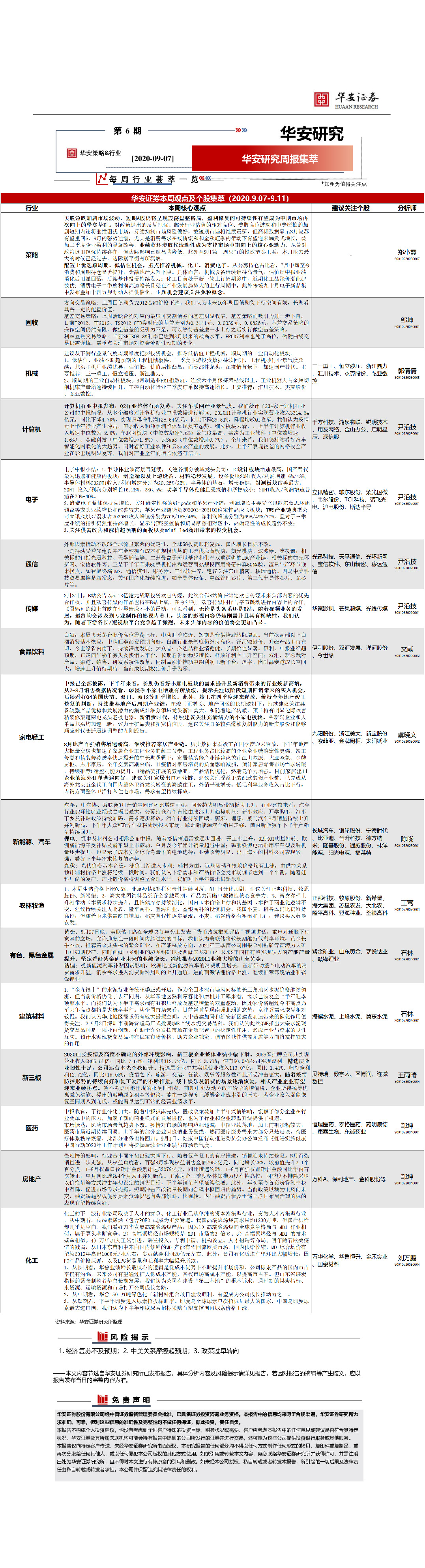 华安研究周报集萃