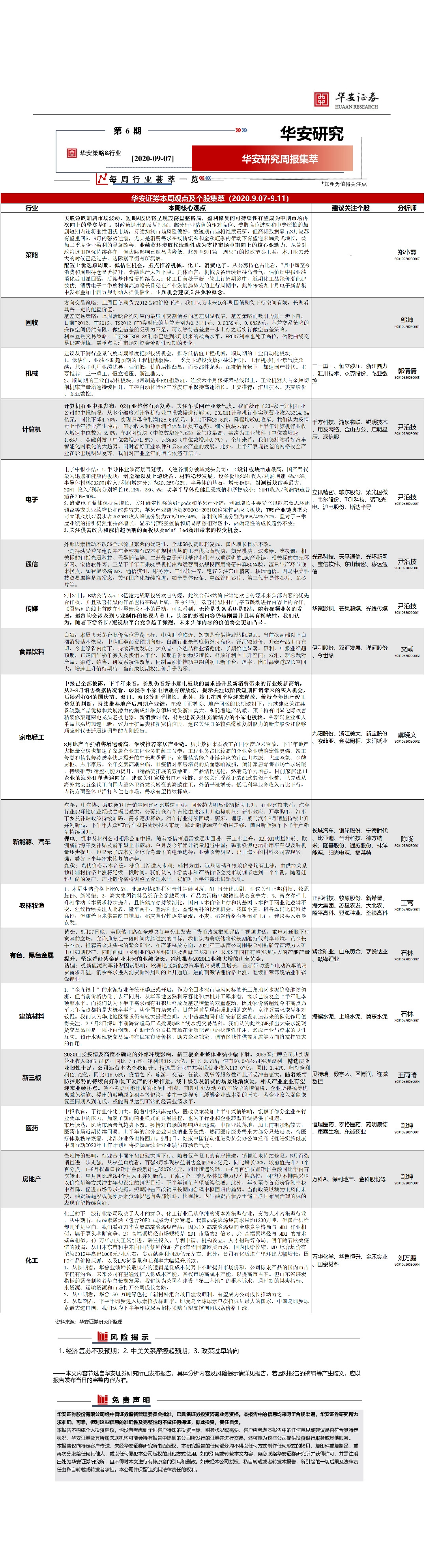华安研究周报集萃