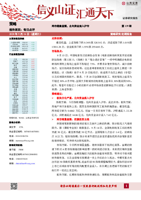 每日点评：两市缩量盘整，北向资金流入沪市