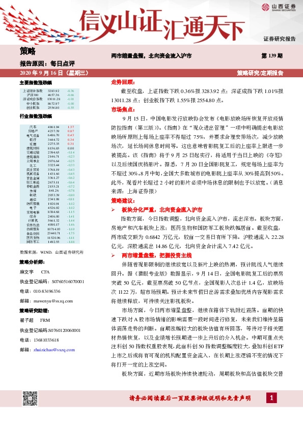 每日点评：两市缩量盘整，北向资金流入沪市