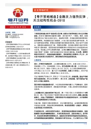 【粤开策略解盘】金融发力强势反弹，关注结构性机会