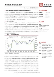 他山之石·海外精译第233期：现阶段美国的通胀趋势