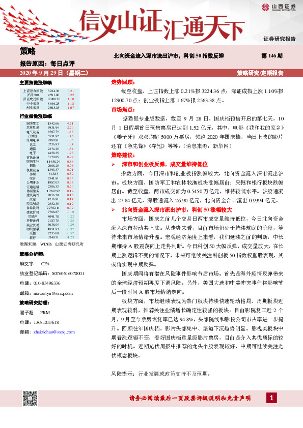 每日点评：北向资金流入深市流出沪市，科创50指数反弹
