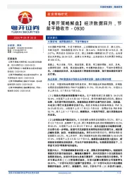 【粤开策略解盘】经济数据回升，节前平稳收市